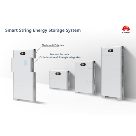 Dettaglio funzionamento scalabilità Storage di accumulo HUAWEI LUNA con sistema Smart String